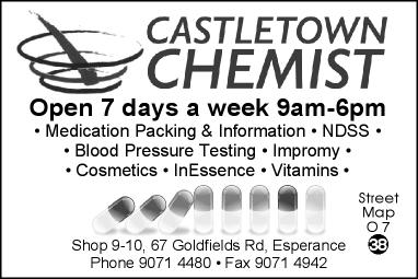 CastletownChemist – Andimaps